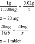 1 g = 1,000 mg  