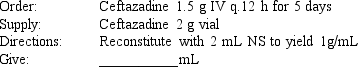 Given: Compute the amount of medication that will be given to administer one dose of the following medication orders by using a proportion to obtain your answers. Round all parenteral administration orders that are over 1 mL to one decimal place. Round all parenteral administration orders under 1 mL to two decimal places. Do not include zeros at the end of decimal numbers. The problems and drug orders are presented for practice only, and actual prescribed dosages will vary according to a patient's age, condition, reaction, additional medications, and other factors.  <div style=padding-top: 35px> 