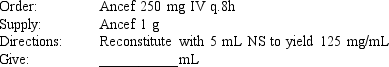 Given: Compute the amount of medication that will be given to administer one dose of the following medication orders by using a proportion to obtain your answers. Round all parenteral administration orders that are over 1 mL to one decimal place. Round all parenteral administration orders under 1 mL to two decimal places. Do not include zeros at the end of decimal numbers. The problems and drug orders are presented for practice only, and actual prescribed dosages will vary according to a patient's age, condition, reaction, additional medications, and other factors.  <div style=padding-top: 35px> 