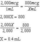   There are 2 mg/mL or 2,000 mcg/mL of medication supply.   800 mcg of dobutamine are in 0.4 mL of IV solution. 800 mcg/min is delivered by a rate of 0.4 mL/min.