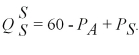On the planet Economus,there are only two goods in the economy.One of the goods is econoapples.The supply of econoapples is:   The second type of good is the econoseed.The supply of econoseeds is:   The demand for econoapples is:   The demand for econoseeds is:   Determine the equilibrium price and quantity of each good in the Economus economy.Suppose the world government of Economus implements a $1 tax on econoapples.Do econoapple consumers suffer any burden of the tax? Are econoseed consumers affected by the econoapple tax? How much tax revenue does the tax policy generate?