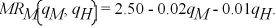 Hale's One Stop Gas and Auto Service competes with Murray's Gas and Service Mart.The local demand is given by: P = 2.50 - 0.01Q.Hale's marginal cost function is: MC<sub>H(qH)</sub> = 0.35<sub>qH</sub>.Murray's marginal cost function is: MC<sub>M</sub><sub>(q</sub><sub>M</sub><sub>)</sub> = 0.30<sub>q</sub><sub>M</sub>. Given the demand relationship above,Hale's marginal revenue function is:   Determine Hale's reaction function.Murray's marginal revenue function is:   Determine Murray's reaction function.What is the Cournot solution?