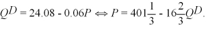 On the planet Economus,the demand for Kryptonite is:   There are four producers of Kryptonite on the planet who have formed a Kryptonite Cartel.The resulting marginal revenue function for the cartel is:   The marginal costs for producing Kryptonite for the 4 different producers are:     = q<sub>1</sub>,     = 1.5q<sub>2</sub>,     = 2q<sub>3</sub>,     = 2.5q<sub>4</sub>. Determine the Cartel profit maximization output levels of each producer.If producer #2 cheats and produces 50% more than their collusive output level,determine their new revenue level.