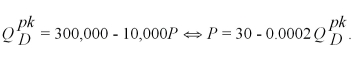 The demand for action figures based on characters from children's movies is extremely high around the time the movie is released.In this peak period,demand for action figures is   The resulting marginal revenue curve is   Some time after the movie release,interest in the action figures wanes.In this lull period,demand for the action figures becomes   The resulting lull period marginal revenue curve is   Suppose the marginal costs of producing the action figures are constant at $1.50.What is the optimal pricing strategy in the two different periods?