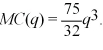 Homer's Boat Manufacturing cost function is:   The marginal cost function is:   If Homer can sell all the boats he produces for $1,200,what is his optimal output? Calculate Homer's profit or loss.