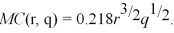 The squishy industry is competitive and the market price is $0.80.Apu's long-run cost function is:   where r is the price Apu pays to lease a squishy machine and q is squishy output.The long-run marginal cost curve is:   What is Apu's optimal output if the price Apu pays to lease a squishy machine is $1.10? Suppose the lease price of squishy machines falls by $0.55.What happens to Apu's optimal output if the market price for a squishy remains at $0.80? Did profits increase for Apu when the lease rate of squishy machines fell?
