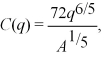 Michael's dairy farm's cost function is   where q is the amount of output and A is the average age of Michael's employees.Currently,the average age of Michael's employees is 32.Next year,Michael expects the average age of his employees to decrease by 3 years due to job turnover.What happens to Michael's cost of production if he is correct?