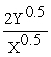 Janice Doe consumes two goods,X and Y.Janice has a utility function given by the expression: U = 4X<sup>0.5</sup>Y<sup>0.5</sup>. So,MU<sub>X</sub> =   and MU<sub>Y</sub> =   .The current prices of X and Y are 25 and 50,respectively.Janice currently has an income of 750 per time period. a.Write an expression for Janice's budget constraint. b.Calculate the optimal quantities of X and Y that Janice should choose,given her budget constraint.Graph your answer. c.Suppose that the government rations purchases of good X such that Janice is limited to 10 units of X per time period.Assuming that Janice chooses to spend her entire income,how much Y will Janice consume? Construct a diagram that shows the impact of the limited availability of X.Is Janice satisfying the usual conditions of consumer equilibrium while the restriction is in effect? d.Calculate the impact of the ration restriction on Janice's utility.