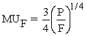 May enjoys spending her free time with her friends at the mall and solving problems from her microeconomics text.She has 16 hours per week of free time.Diagram May's time constraint.If   and   where F is her time spent with friends at the mall and P is her time spent working problems,how much time should May spend at each activity?
