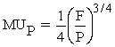 May enjoys spending her free time with her friends at the mall and solving problems from her microeconomics text.She has 16 hours per week of free time.Diagram May's time constraint.If   and   where F is her time spent with friends at the mall and P is her time spent working problems,how much time should May spend at each activity?
