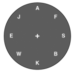 Stare at the + sign and without moving your eyes, shift your focus from one letter to another. You have just experienced   A)  overt attention. B)  covert attention. C)  the cocktail party phenomenon. D)  bottom-up attention. E)  exogenous attention.