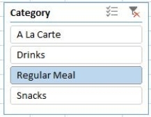 Which category or categories display in the PivotTable,if you see this slicer?   A) A La Carte,Drinks,and Snacks B) Regular Meal C) All categories D) No categories