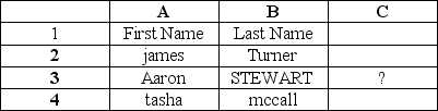 What would be the return of the following function in C3?   =LOWER(B3)  A) STEWART B) Stewart C) stewart D) Aaron Stewart