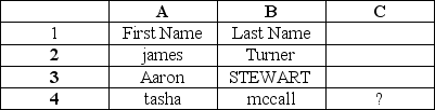 What would be the return of the following function in C4?   =PROPER(A4)  A) TASHA B) tasha C) Tasha D) Tasha McCall