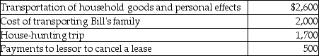 Bill obtained a new job in Boston.He incurred the following moving expenses:   Assuming Bill is entitled to deduct moving expenses,what is the amount of the deduction? A) $2,600 B) $4,600 C) $6,300 D) $6,800