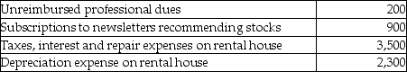 <strong>Liz,who is single,lives in a single family home and owns a second single family home that she rented for the entire year at a fair rental rate.Liz had the following items of income and expense during the current year. Income:   Expenses:   What is her adjusted gross income for the year?</strong> A)$52,700 B)$61,100 C)$62,200 D)$68,000 <div style=padding-top: 35px> 