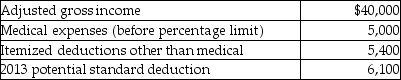 A review of the 2013 tax file of Gregory,a single taxpayer who is age 40,provides the following information regarding Gregory's 2013 tax status:   In 2014,Gregory receives a reimbursement for last year's medical expenses of $1,200.As a result,Gregory must A) include $300 in gross income for 2014. B) include $1,200 in gross income for 2014. C) reduce 2014's medical expenses by $1,200. D) amend the 2013 return.