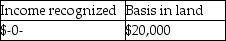 <strong>Ariel receives from her partnership a nonliquidating distribution of $9,000 cash plus a parcel of land.The partnership had purchased the land five years ago for $20,000,but it is worth $28,000 at the time of the distribution.Ariel's predistribution basis is $17,000.How much income will Ariel recognize due to the distribution,and what is her basis in the land?</strong> A) B) C) D)