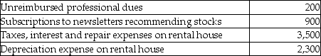 Liz,who is single,lives in a single family home and owns a second single family home that she rented for the entire year at a fair rental rate.Liz had the following items of income and expense during the current year. Income:   Expenses:   What is her adjusted gross income for the year? A) $52,700 B) $61,100 C) $62,200 D) $68,000