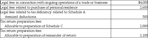 Maria pays the following legal and accounting fees during the year:   What is the total amount of her for AGI deduction for these fees? A) $4,000 B) $6,000 C) $8,100 D) $11,200