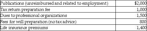 West's adjusted gross income was $90,000.During the current year he incurred and paid the following:   Assuming he can itemize deductions,how much should West claim as miscellaneous itemized deductions (after limitations have been applied) ? A) $2,700 B) $4,500 C) $3,500 D) $5,300
