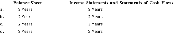 What is the minimum number of years for which publicly traded companies must include the following statements in their annual report filed with the SEC?  