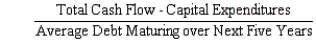 The cash flow adequacy ratio is defined as:  