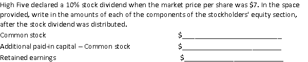 The Stockholders' Equity section of the balance sheet for High Five Design Company appeared as follows before its recent stock dividend:     
