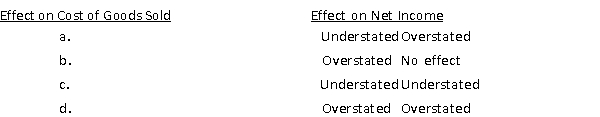 If a company overstates its ending inventory for the current year, what are the effects on cost of goods sold and net income for the current year?   