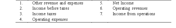 The following list contains several items that appear on an income statement.   Select the choice that lists the items in the order they would appear on a multi-step income statement A)  6, 1, 7, 4, 2, 3, 5 B)  7, 6, 1, 4, 2, 3, 5 C)  6, 4, 7, 1, 2, 3, 5 D)  6, 7, 4, 1, 2, 3, 5
