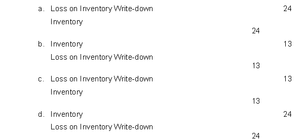 Dakota Industries has two items in inventory as of December 31, 2010. Each item was purchased for $52. Company management chose to write down Item #1 to $39, which at year-end was assessed to be its market value. Management did not write down Item #2 because its market value was estimated to be greater than $52. During 2010, each item was sold for $63 cash. The journal entry for the write down of Item #1 would include which of the following?   