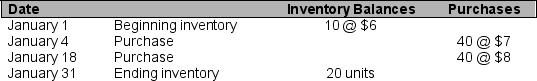 Use the information that follows concerning Ruby Company to answer problems 18 through 20. Ruby Company sells office supplies. Below is a list of purchases and sales for the month of January:    -Ruby uses the averaging cost flow assumption. Calculate its January cost of goods sold.