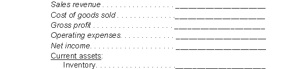 Morrie Produce began operations on July 1. Below is its income statement for the month of July and the current portion of its balance sheet dated July 31.      Complete the following income statement and current portion of the balance sheet for Morrie for July using the FIFO cost flow assumption instead of LIFO.  