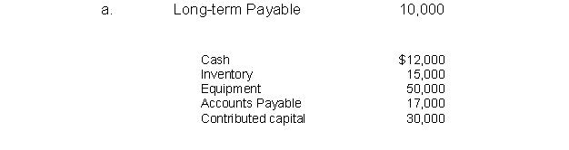 Below is all of the account information from Chamber Company's balance sheet, with the exception of Retained Earnings. Using this information, please calculate the following: A. The total amount of retained earnings for Chamber Company. B. The total amount of shareholders' equity for the company at the end in the year.
