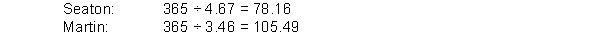 As a loan officer, there should be concern about the potential borrower's ability to meet its debts as they come due. Since both companies are requesting only nine-month loans, you should be interested in the potential borrowers' short-term solvency. Therefore, you would examine their current ratios and quick ratios. Further, you would consider the effect of the potential loan on these ratios. The current ratio is calculated as current assets divided by current liabilities.   It appears that both companies have more than sufficient current assets to meet their current obligations, including the new loan. However, some current assets, such as prepaid expenses and inventory, are not near-cash assets. Thus, a better measure of a potential borrower's ability to meet its current obligations is the quick ratio. This ratio is calculated as the sum of cash, marketable securities, and accounts receivable divided by current liabilities. Again, the effect of the new loan should be considered.   Based on the quick ratio, Martin appears to be a much better risk than Seaton. Martin has approximately 2.5 times more near-cash assets available than Seaton to meet its current obligations. Therefore, Martin does not have to rely as heavily on converting other assets to cash as Seaton does to meet its obligations. The company that can most readily convert its inventory and receivables to cash might be the better risk. Two possible measures of a company's ability to generate cash from its receivables and inventory are the turnover and number-of-days ratios. Receivables turnover is calculated as net credit sales divided by average accounts receivable, and the number of days for receivables is calculated as 365 divided by the receivables turnover. Receivables turnover:   Number of days:   These ratios indicate that Seaton, on average, collects its receivables 27 days quicker than Martin. Therefore, Seaton can more easily convert its receivables to cash than Martin can. Inventory turnover is calculated as cost of goods sold divided by average inventory, and the number of days is calculated as 365 divided by inventory turnover. Inventory turnover:   Number of days:   These ratios bode well for Martin. Martin sells its inventory, on average, 73 days sooner than Seaton sells its inventory. This difference implies that Martin generates more sales which, in turn, implies that it generates more accounts receivable. Although Martin does not turn over its receivables as often as Seaton, it has a larger amount of receivables to turn over. Thus, Martin potentially has more assets that can easily be converted into cash than Seaton. Based upon Martin's superior quick ratio and potential ability to generate cash from its larger receivables base, the recommendation should be that the bank grants the loan to Martin. BT: AN