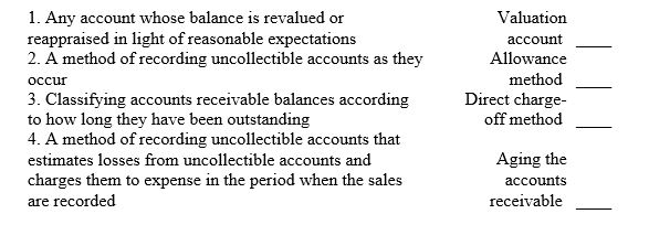 Match the accounting terms with the description by entering the proper number.   
