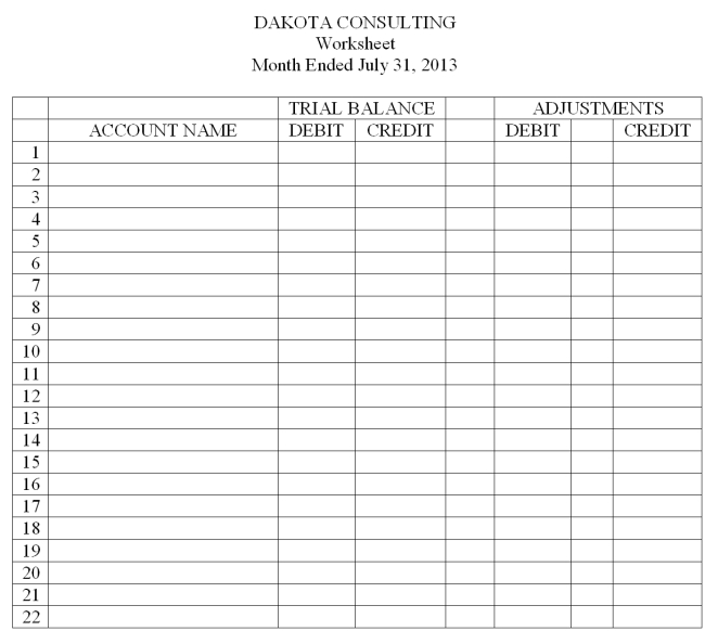 On July 31, 2013, after one month of operation, the general ledger of Dakota Consulting contained the following accounts and balances. The firm adjusts losses from uncollectible accounts only at the end of the fiscal year. Monthly adjustments are listed below. Prepare the Trial Balance, Adjustments, and Adjusted Trial Balance sections of a worksheet.        