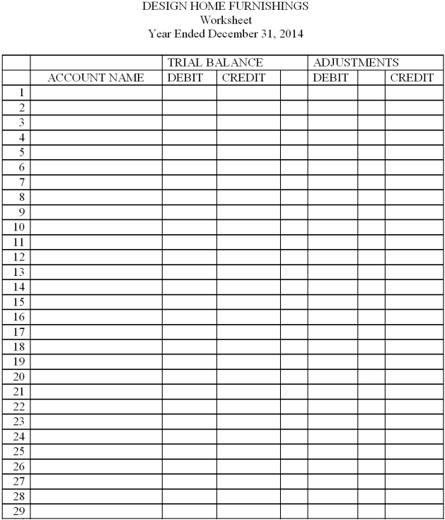 Design Home Furnishings is a retail store. On December 31, 2014, the firm's general ledger contained the following accounts and balances. Adjustments are shown below. Prepare the Trial Balance section, record the adjustments in the Adjustments section, and complete the worksheet for the year ended December 31, 2014. Round to the nearest whole dollar.        