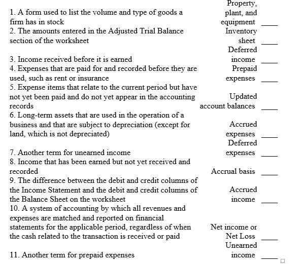 Match the accounting terms with the description by entering the proper number.   