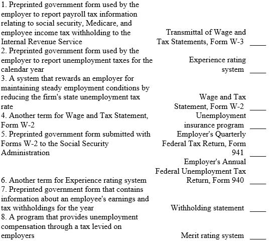 Match the accounting terms with the description by entering the proper number.   