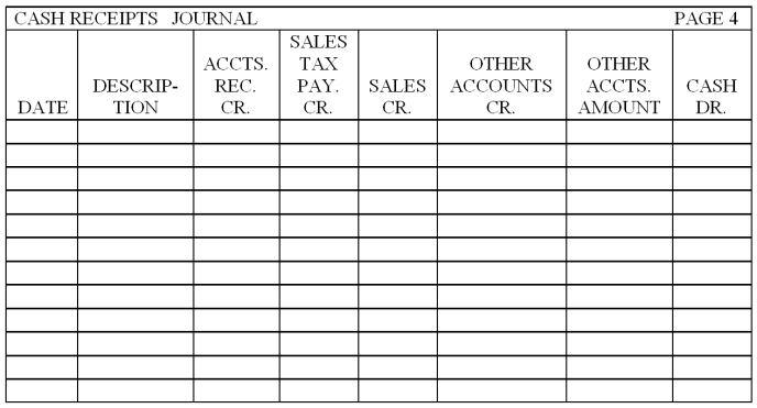 Record the following transactions for the month of April 2013 on page 4 of a cash receipts journal. Total, prove, and rule the cash receipts journal as of April 30.    