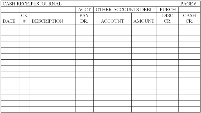 Record the following transactions for the month of April 2013 on page 6 of a cash payments journal. Total, prove, and rule the cash payments journal as of April 30.    