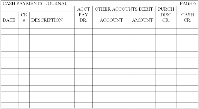 Record the following transactions for the month of June 2013 on page 6 of a cash payments journal. Total, prove, and rule the cash payments journal as of June 30.    