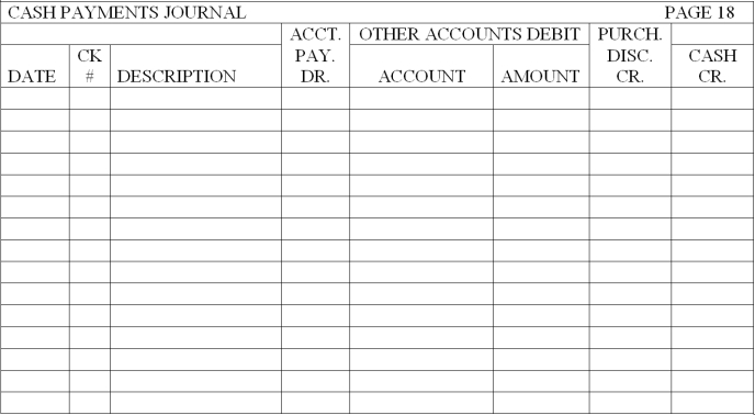 Record the following transactions for the month of November 2013 on page 18 of a cash payments journal. Total, prove, and rule the cash payments journal as of November 30.    