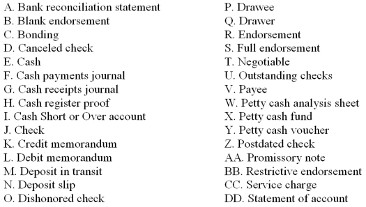 Match the accounting terms with the description by entering the proper letter in the space provided.    