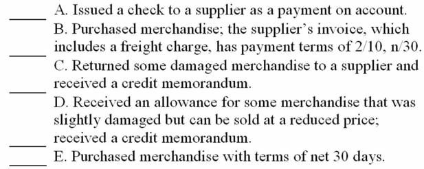 For each of the transactions listed below, identify the journal that should be used to record the transaction. Use CR for cash receipts journal, CP for cash payments journal, S for sales journal, P for purchases journal, and G for general journal.  