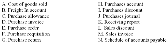 Match the accounting terms with the description by entering the proper letter in the space provided.    