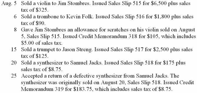 All That Jazz Music Store had the following transactions during the month of August 2013. Record the transactions on page 15 of a sales journal and page 18 of a general journal. Total, prove, and rule the sales journal as of August 31.  