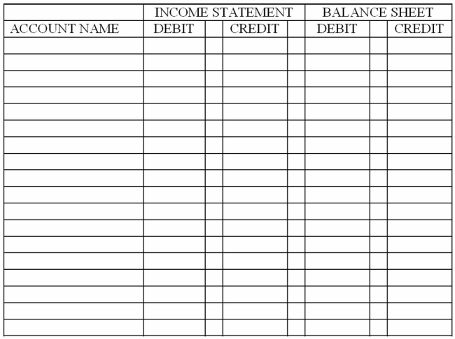 The adjusted ledger accounts of RD Consulting on December 31, 2013, appear as follows. All accounts have normal balances and adjusting entries have been made. Extend the balances to the Balance Sheet and Income Statement columns of the worksheet. Then, journalize the closing entries on page 4 of a general journal.    