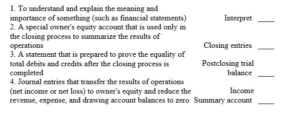 Match the accounting terms with the description by entering the proper number.   
